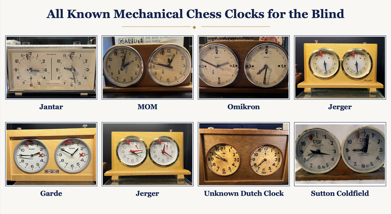 Mechanical Chess Clocks for Blind Players